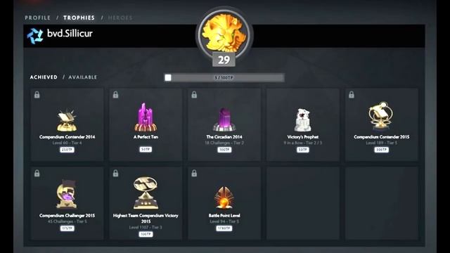 Сколько нужно сыграть игр чтобы получить 20 лвл в Доте 2? смотреть онлайн