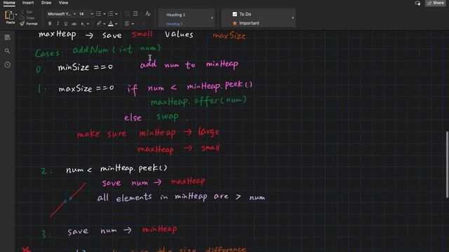 LeetCode 295. Find Median from Data Stream Explanation and Solution смотреть онлайн