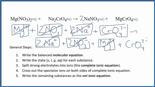 How to Write the Net Ionic Equation for Mg(NO3)2 + Na2CrO4 = NaNO3 + MgCrO4 смотреть онлайн