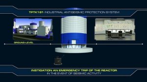 FSUE VNIIA. Seismic monitoring (ENG)