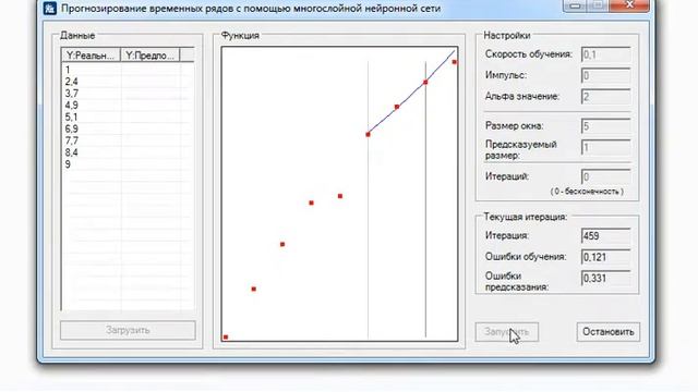 NeuralLab. Урок 11. Прогнозирование временных рядов с помощью многослойной нейросети