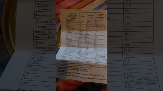 Пища богов смотреть онлайн