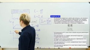 26. Электромагнитная индукция. Самоиндукция. Первая часть (Ролик)