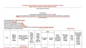 Как оформить карточку учета автомобильных шин