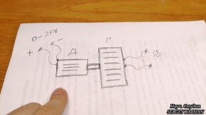Генератор игнорирует классическую схему работы. Возможена самозакольцовка устройства! БТГ, CE.