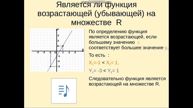 Построение графика линейной функции Контрольная работа №5 1 вариант 1 задание б смотреть онлайн