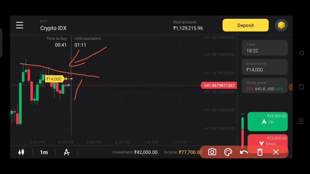Binomo 99% Winning Strategy | Support And Resistance | Win In Binomo | Hs Bihari смотреть онлайн