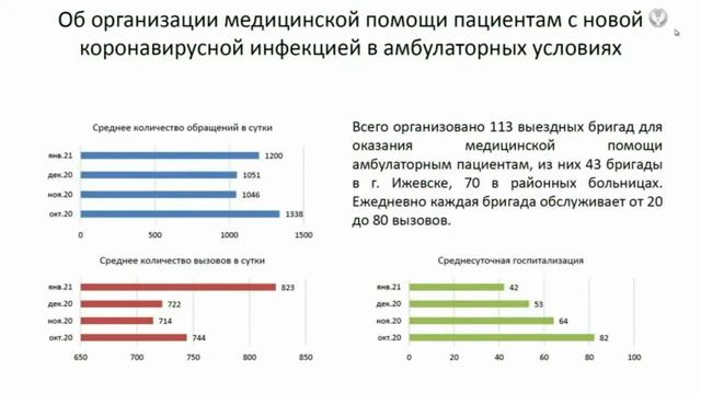Аппаратное совещание у Главы Удмуртской Республики смотреть онлайн