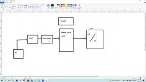 Argo CD Explained | New Devops Tool | Devops in Tamil #3