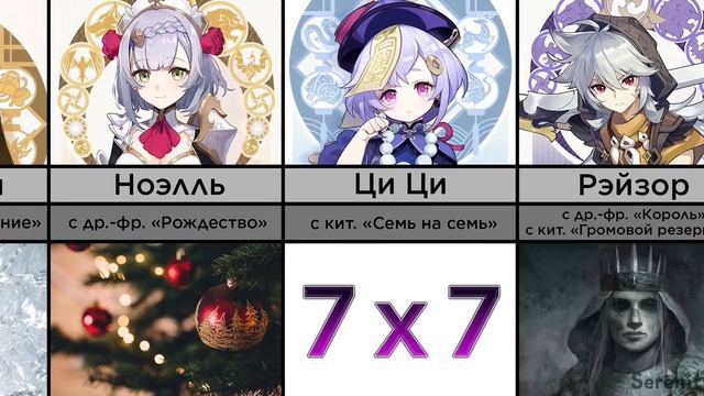 ЧТО ЗНАЧАТ ИМЕНА ВСЕХ ПЕРСОНАЖЕЙ В ГЕНШИН ИМПАКТ | Геншин Импакт (Genshin Impact)