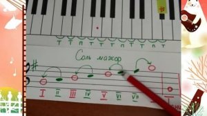 Соль мажор. Сольфеджио 1 класс