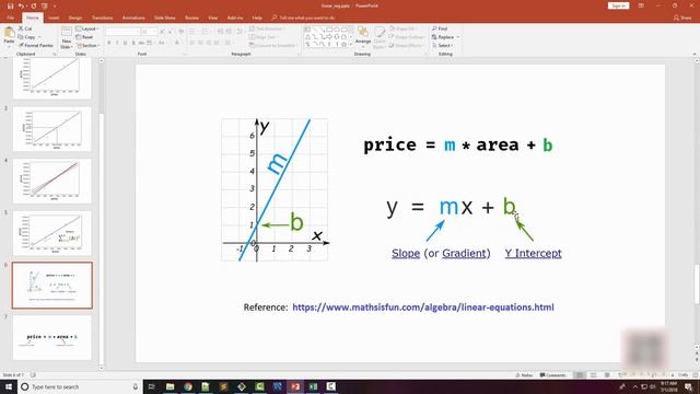 Machine Learning Tutorial Python - 2: Linear Regression Single Variable