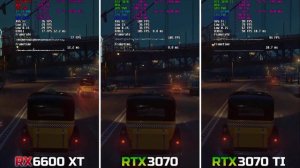 RX 6600 XT vs RTX 3070 vs RTX 3070 TI | 1080p | Test in 10 Games
