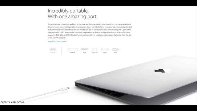 The New MacBook: Details and Thoughts смотреть онлайн