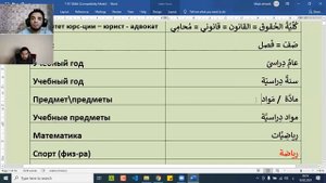 Арабский с Арабом - 24 - ГЛАВЫ 6 + 7:  Молитва الصلاة (Арабский в твоих руках)