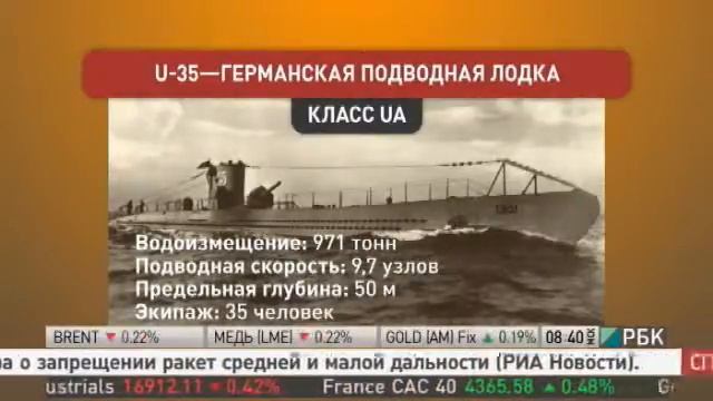 Воуружения армий 1мировая смотреть онлайн