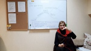 Основные понятия гештальт-терапии