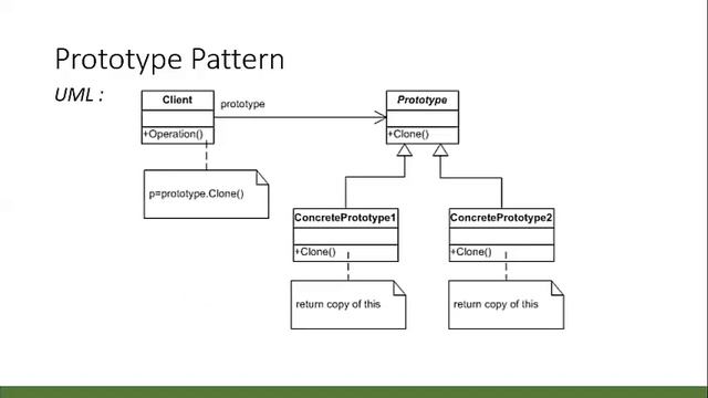 What is Singleton Design Pattern? || Singleton design pattern with real time examples