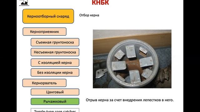 Епихин АВ.Лекция 3. Профессиональный английский язык в бурении. 2023 смотреть онлайн