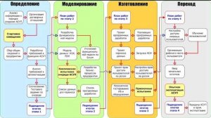 ОПТИМАСОФТ  Внедрение Честный знак в 1С ERP