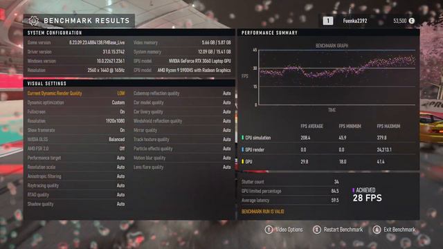 RTX3060 6GB | Forza Motorsport | Benchmark | All Setting смотреть онлайн