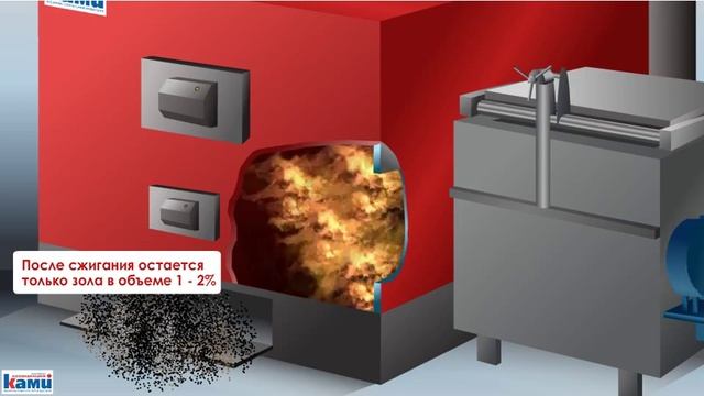 Принцип работы котельной установки Гефест смотреть онлайн