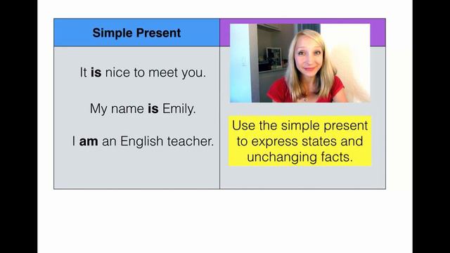 Present Tenses - Simple, Progressive, and Perfect [Tenses] - Learn Present Tense
