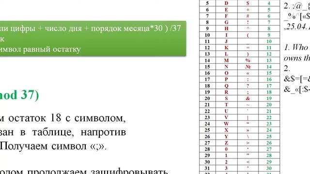 «Динамическое шифрование»