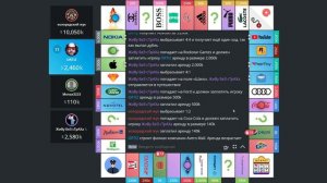 Как чаще побеждать в Монополии?