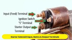 Starter Solenoid Wiring Diagram & 3 Pole Starter Diagram - Easy Car Electrics