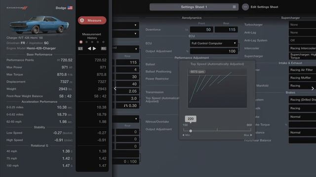 Gran Turismo 7. Dodge Charger R/T 426 hemi '68. Full Tune and Test, Best muscle car in GT7! смотреть онлайн