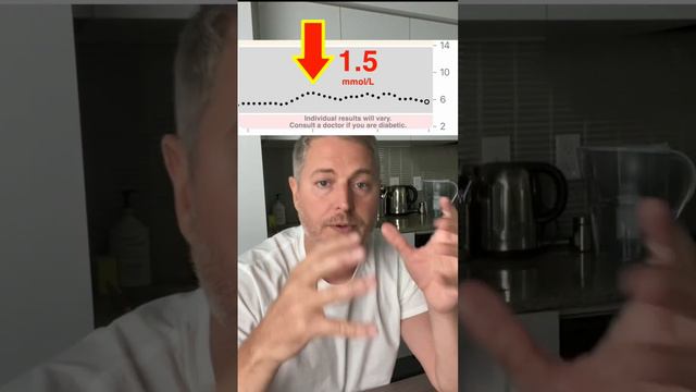 Oatmeal and my blood sugar. How does it affect my glucose levels? #bloodsugar #oatmeal ￼