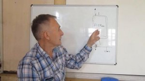 Почему течет из-под котла! Разбираемся в причинах