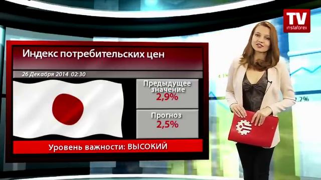 Календарь трейдера 25 - 28 декабря