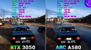 Intel Arc A580 vs RTX 3050 TEST IN 10 GAMES
