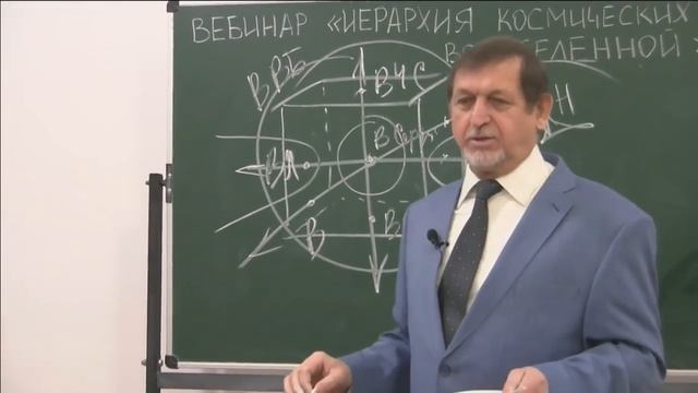 25.11.2017 Вебинар «Иерархия космических построений во вселенной»