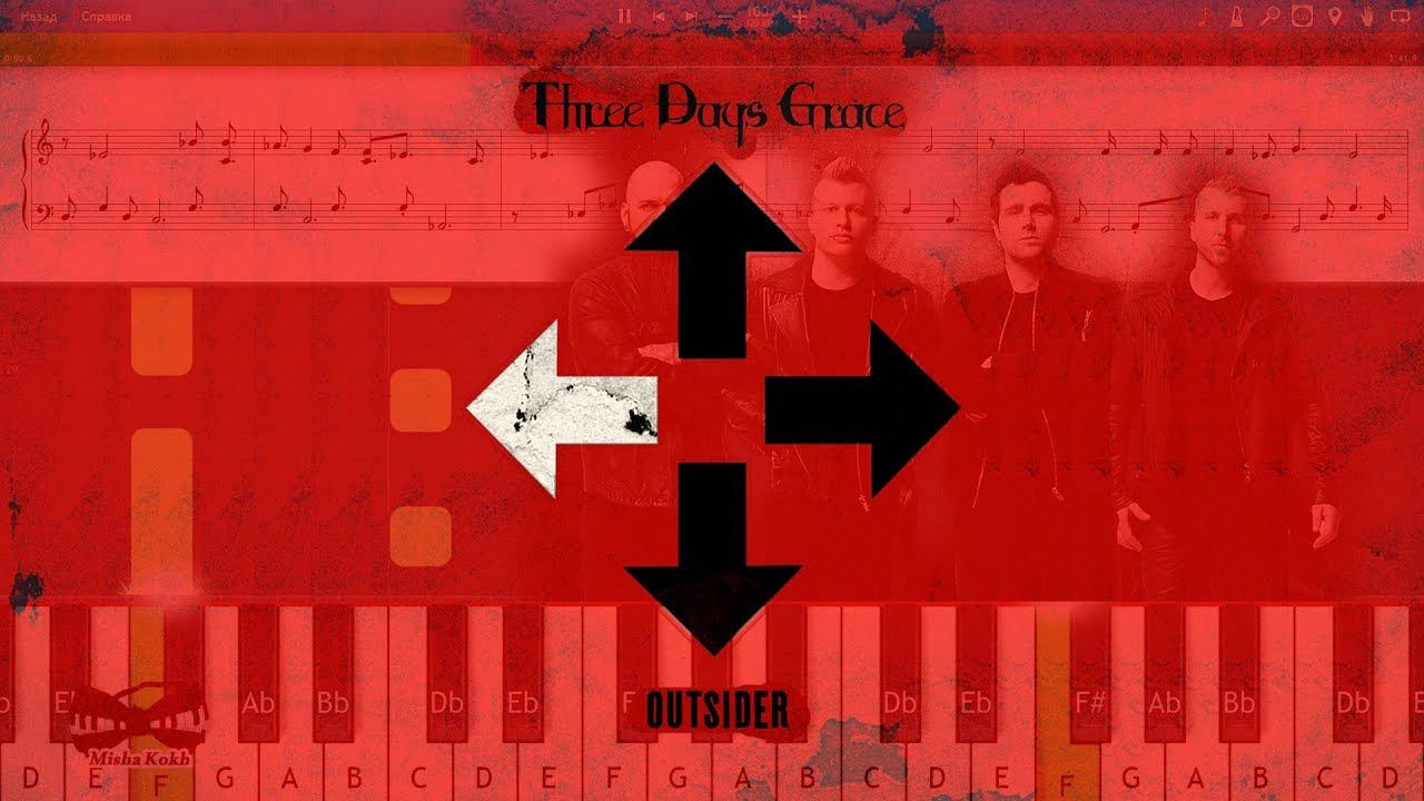 Three Days Grace - I Am An Outsider [Piano Tutorial | Sheets | MIDI] Synthesia