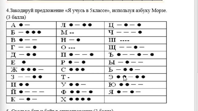 5 класс Информатика 1 четверть СОР 1 Представление информации