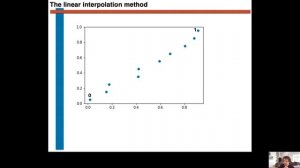 An explanation of how to compute percentiles from a data set in Python