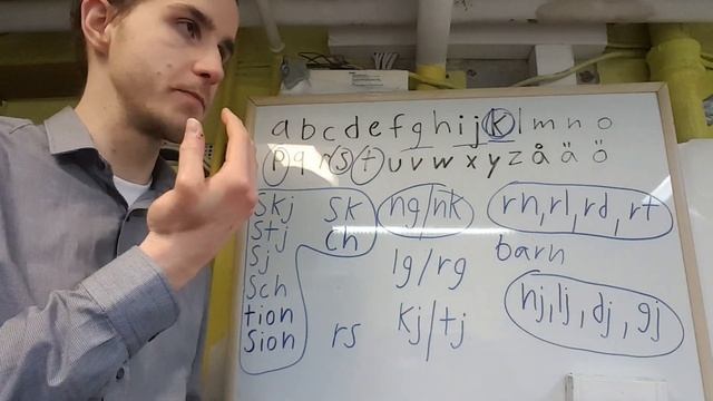 ШВЕДСКИЙ ЯЗЫК: Буквосочетания и Некоторые Исключения. Часть 3. смотреть онлайн