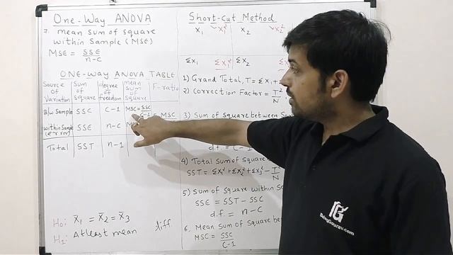 One Way ANOVA | Analysis of Variance Steps and Numerical | by Gourav Manjrekar смотреть онлайн