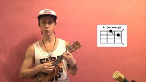 The Beatles Let It Be Видеоурок Укулеле Разбор