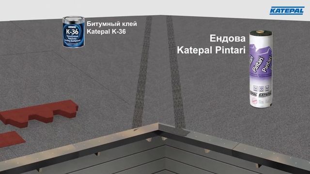 Инструкция по монтажу гибкой черепицы Катепал. Правильная укладка мягкой кровли.
