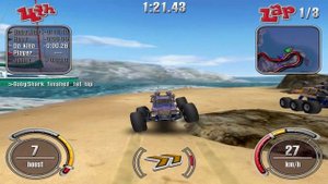 Evolution of RC Racing Games