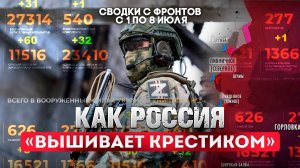 Как Россия «вышивает крестиком»