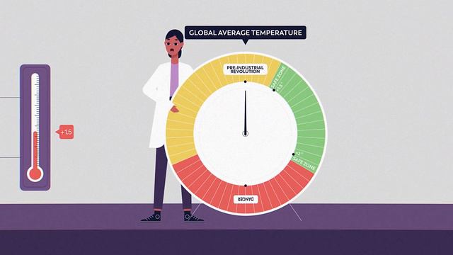 Encyclopedia Britannica Presents: What is the Real Climate Change Effect? #ExplainerVideo