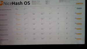 Обзор работы в майниге 7-портовой Райзер-карты PCIE (PCI Express множитель) в X16, X8, X1 слотах.