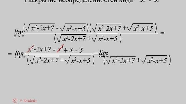 Неопределённость бесконечность минус бесконечность