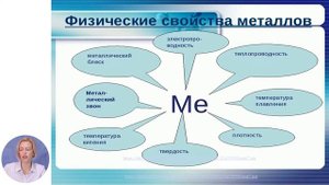 Химия, 9-й класс, Общая характеристика металлов. Сплавы