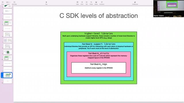 Raspberry Pi Pico Lecture 2: Hardware/software overview смотреть онлайн